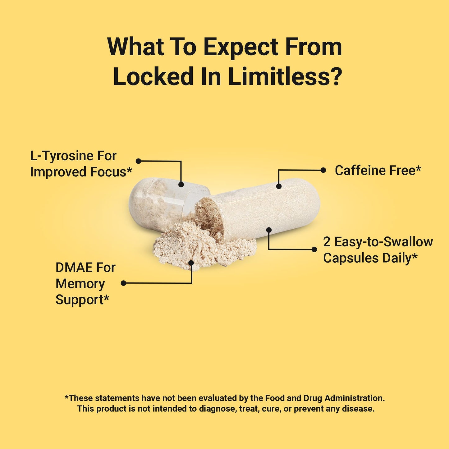 Locked In Limitless open pill on gold background with 4 benefits listed.